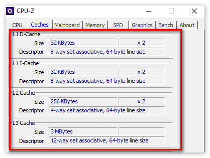 Сведения о кэш-памяти в CPU-Z